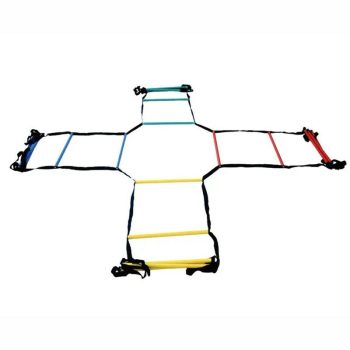 Keresztkoordinációs létra