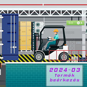 2024 Termék beérkezés